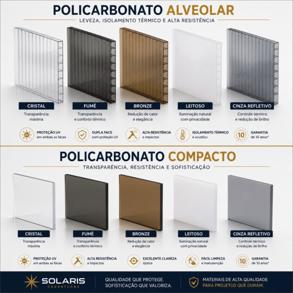 Solaris Construções de Coberturas de Policarbonato variações de cores - 02